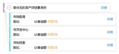 常州無形資產(chǎn)評估事務(wù)所 專業(yè)資產(chǎn)評估服務(wù)的引領(lǐng)者